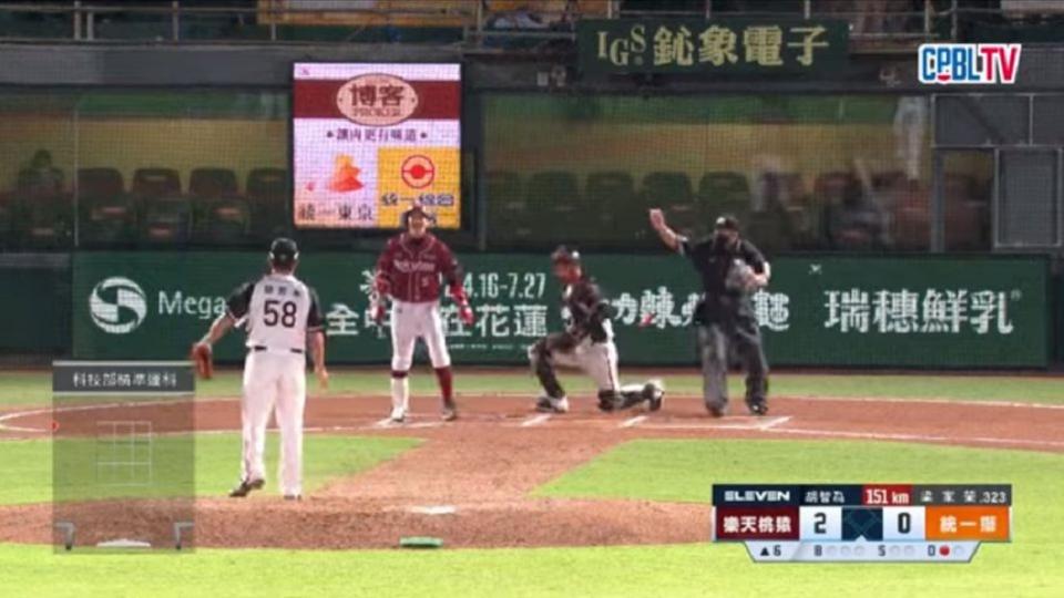 獅隊投手胡智為對猿隊打者梁家榮投出觸身球。（圖／ CPBL 中華職棒官方YouTube）