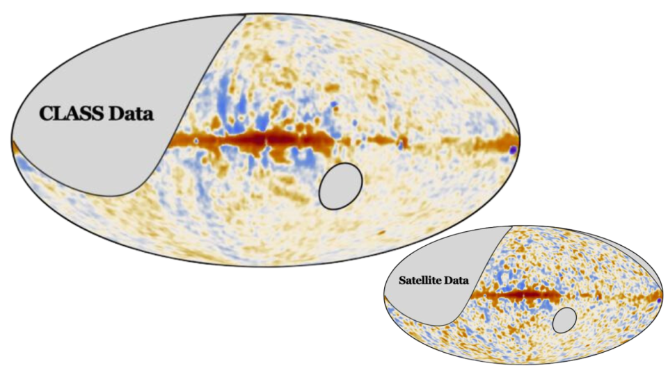 The new CLASS polarized sky maps have less noise than the corresponding satellite maps.  The direction of polarization is indicated by red and blue, while the strength of polarization is measured by color depth.  Gray sections show parts of the sky that the CLASS telescopes cannot observe due to their geographical location.