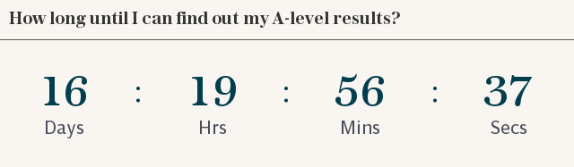 A-level results counter 2018