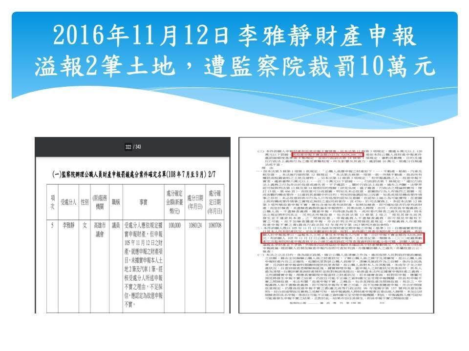 李雅靜曾因財產申報不實遭監察院裁罰。（翻攝吳佩蓉臉書）