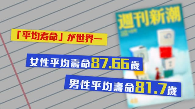 2016年日本厚生勞動省報告指香港人的平均壽命為世界第一。