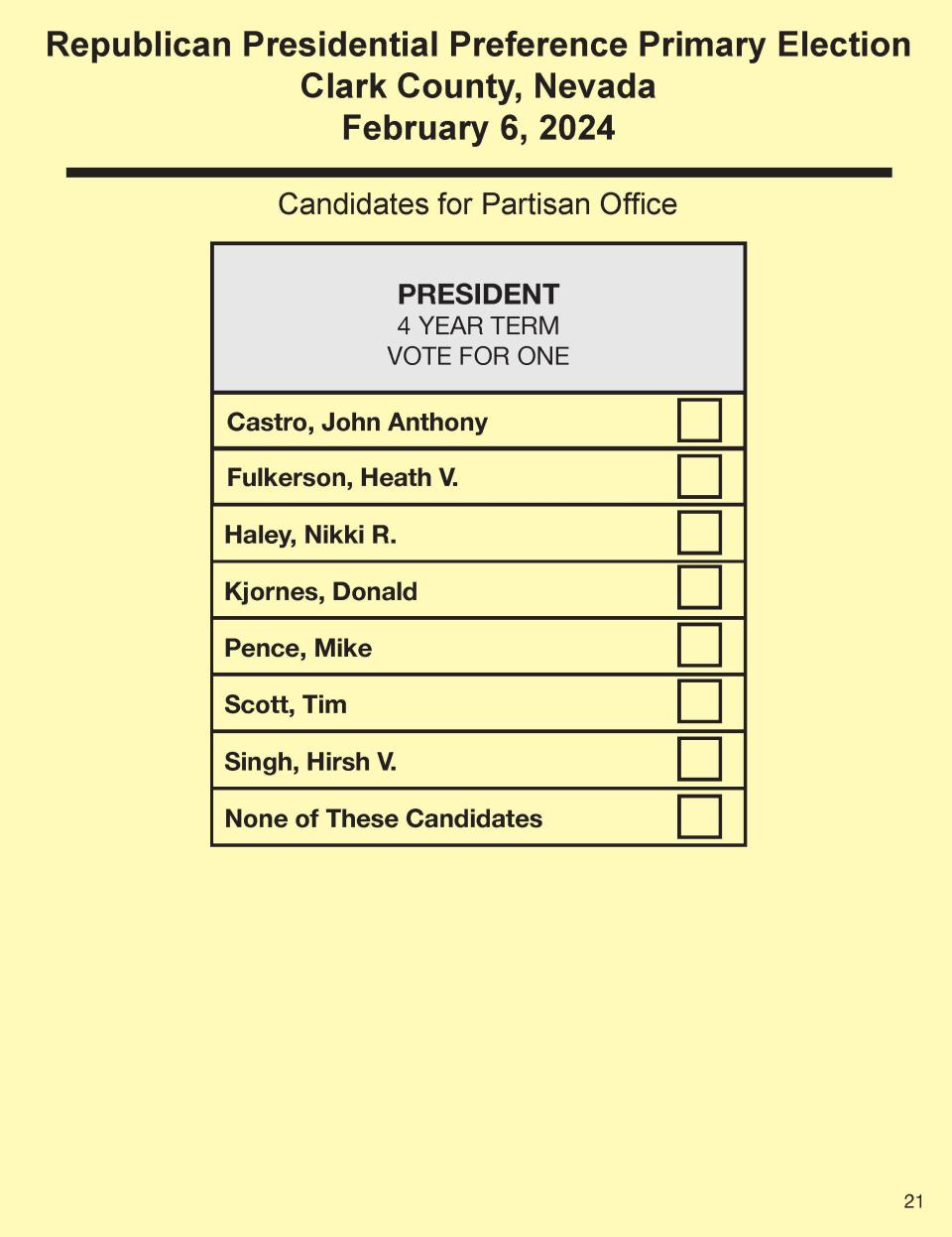 Most of the candidates who appear on the Republican primary ballot in Nevada have already dropped out of the race. Former President Donald Trump, who leads the race, doesn't appear on the ballots but is likely to win the caucuses two days later, which will determine the state's delegates.