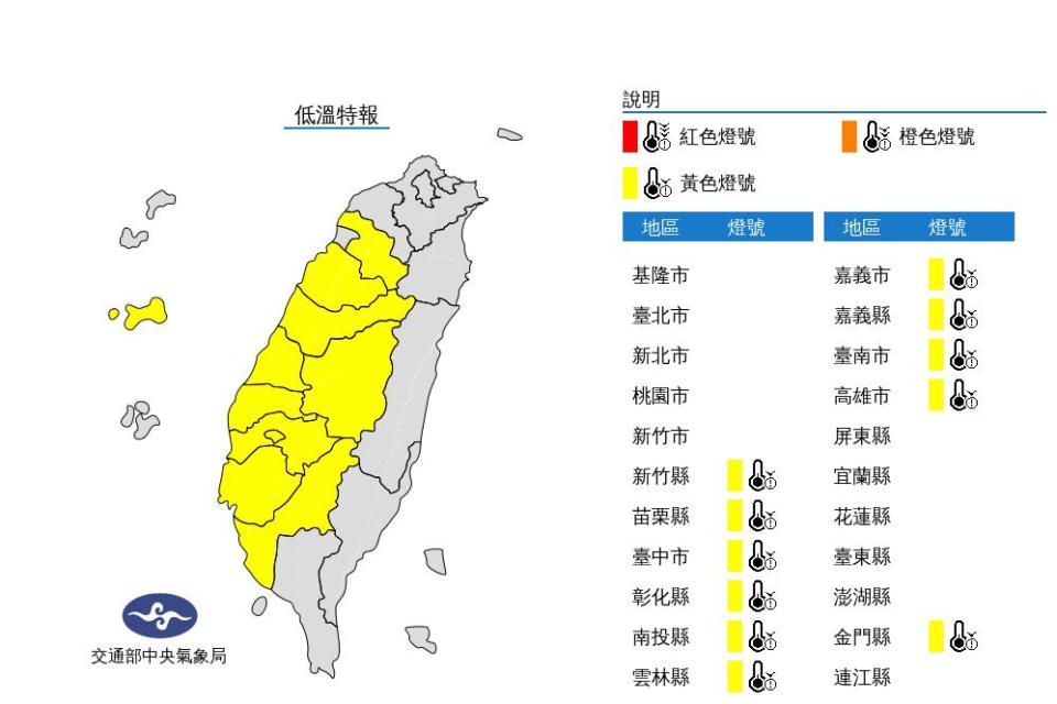 快新聞／雲林苗栗今晨低溫7.6℃！ 白天回溫下週二變天氣溫再下降