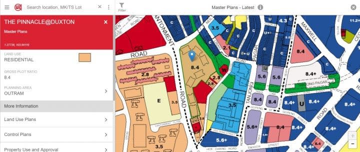 how to read ura masterplan