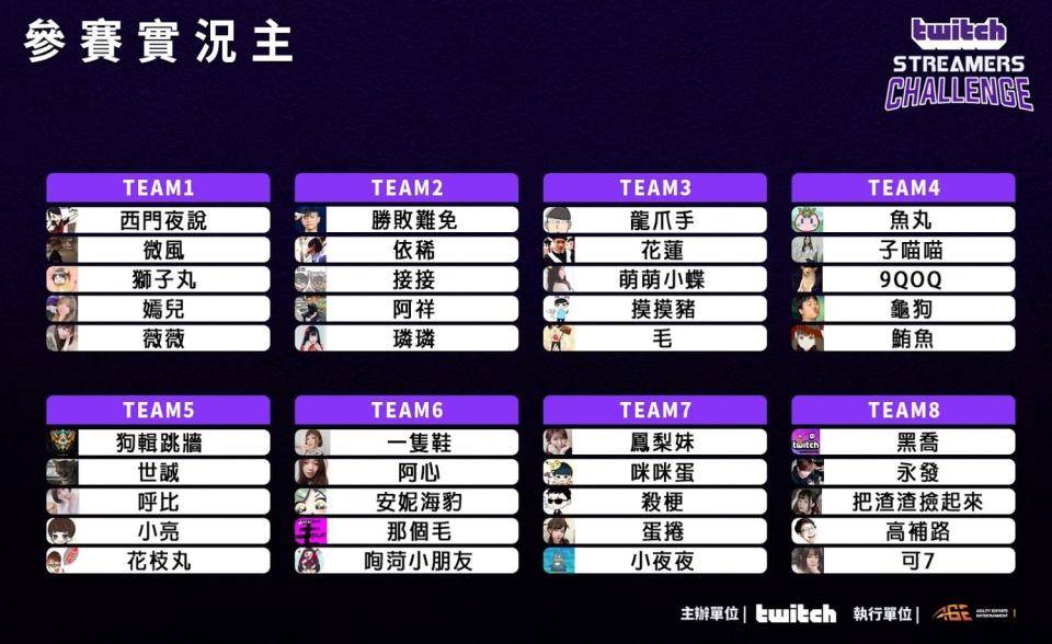 Twitch《英雄聯盟》Streamers Challenge 超強實況主卡司不容錯過 圖：Twitch/提供