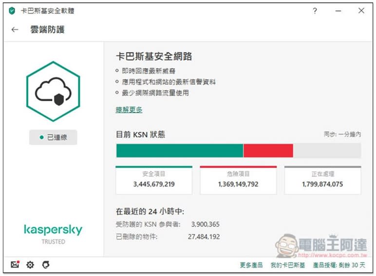 卡巴斯基安全/全方位安全軟體