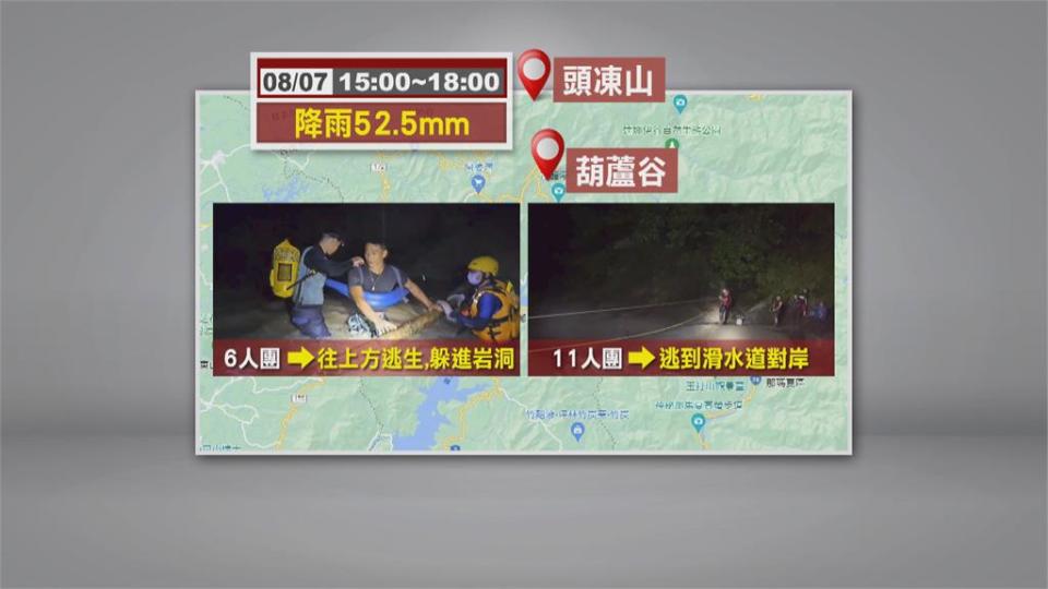 嘉義葫蘆谷滑水道戲水　溪水暴漲17人獲救