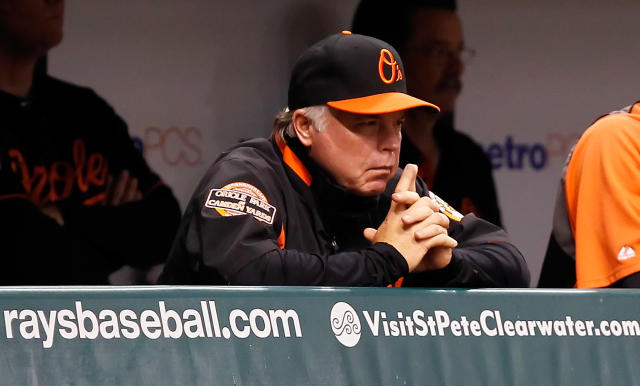 Baltimore Orioles: Value of Buck Showalter