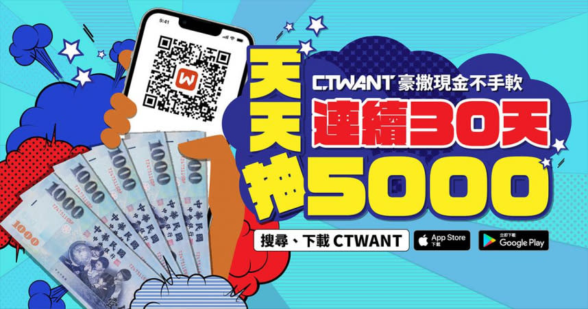 CTWANT App從11月2日開始，將連續30天，每天抽出5位千元現金得主，快號召親朋好友下載登入即可取得連續抽獎資格。