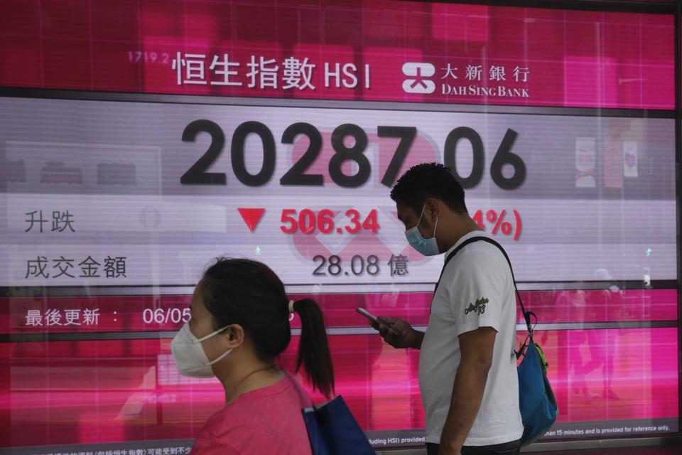 People wearing face masks walk past a bank's electronic board showing the Hong Kong share index in Hong Kong, Friday, May 6, 2022. Asian stocks followed Wall Street lower Friday as fears spread that U.S. interest rate hikes to fight inflation might stall economic growth. (AP Photo/Kin Cheung)