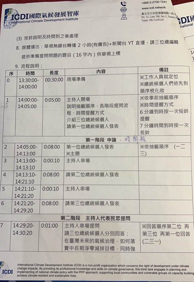 ICDI（國際氣候發展智庫）8月底宣布10月21日要舉辦首場總統候選人氣候辯論會，邀請藍綠白總統候選人侯友宜、賴清德、柯文哲同台辯論，三方代表9月22層召開第一次協調會。（民眾黨提供／楊亞璇台北傳真）