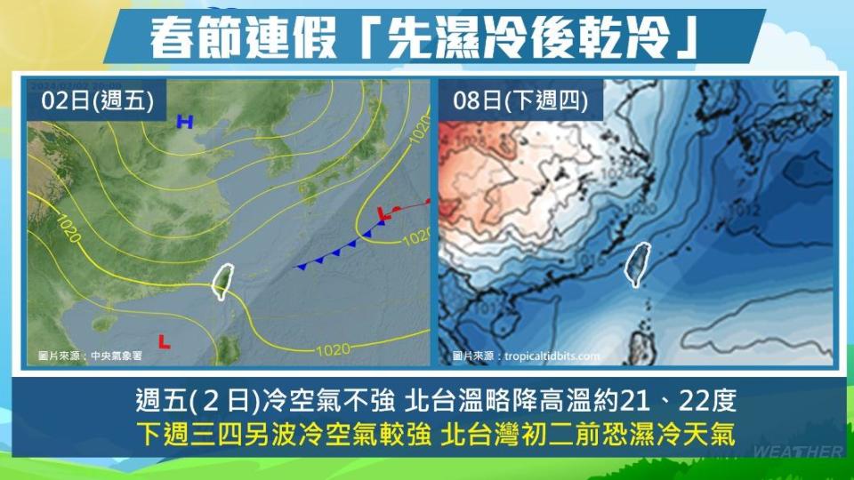 週五北台轉雨微涼，下週三四將有一波較強的冷空氣。（圖／TVBS）