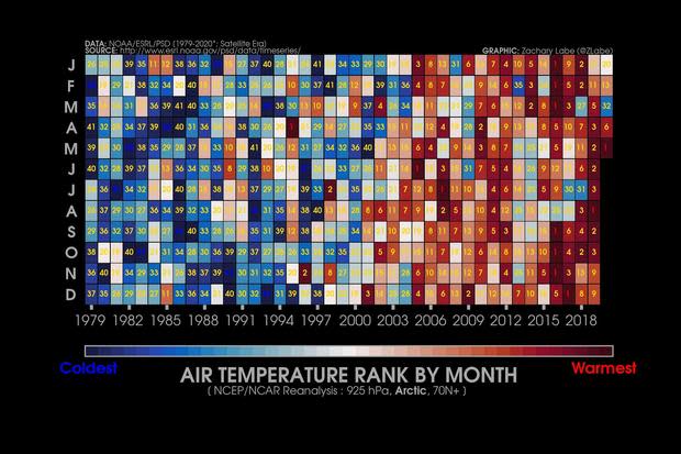 labe-temps.jpg 