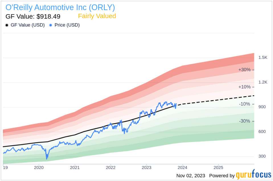 Director Thomas Hendrickson Sells 200 Shares of O'Reilly Automotive Inc