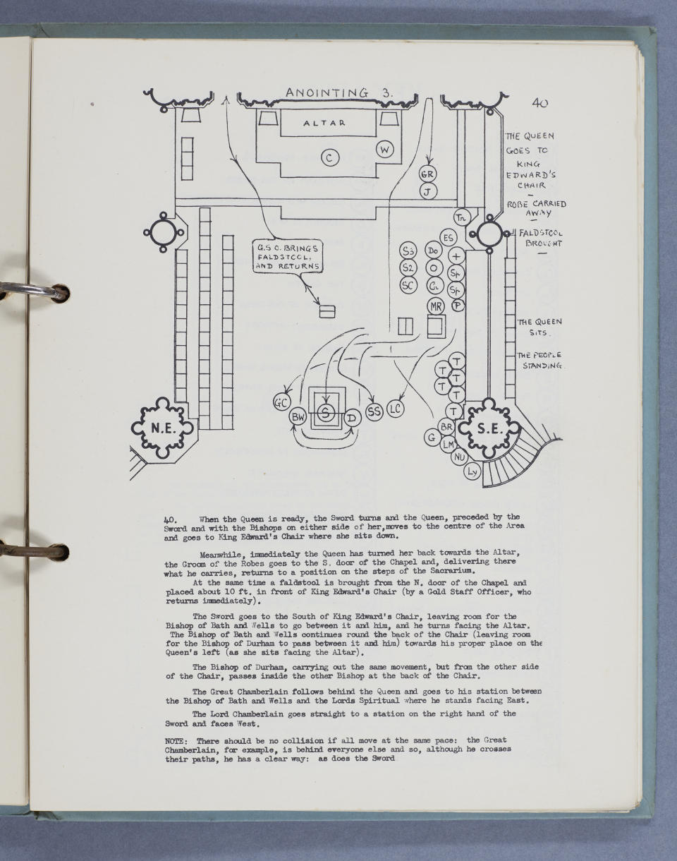 The directions for movements during the Queen's anointing 