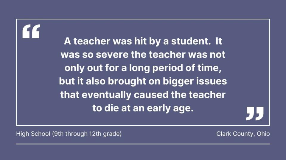 Cox Media Group gathered comments from teachers in Florida, Georgia, North Carolina, South Carolina, Ohio, Pennsylvania, Massachusetts, and Washington, about violence in the classroom.