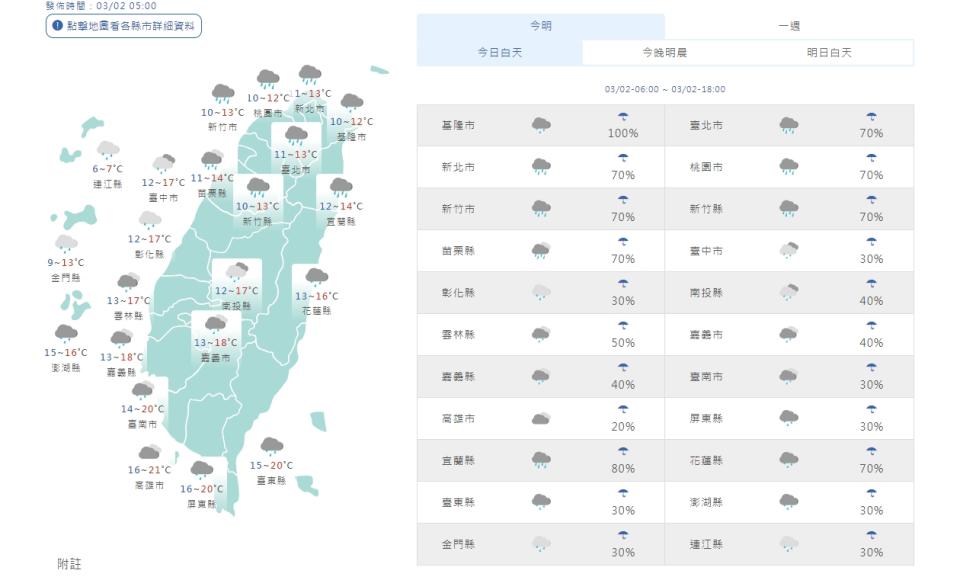 各地天氣。（圖取自中央氣象署網站）