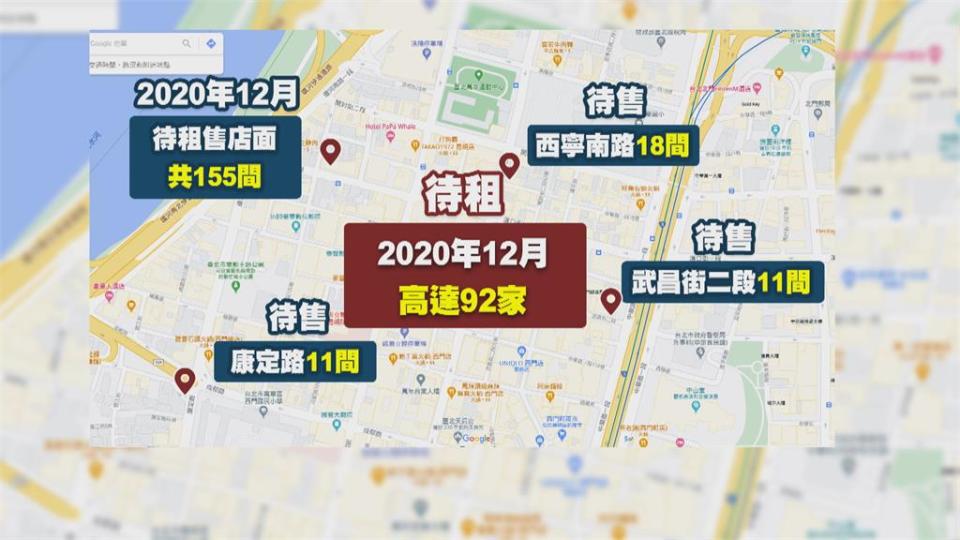 國際觀光客驟減 西門商圈租金行情下修 生意難做！155間等著租售