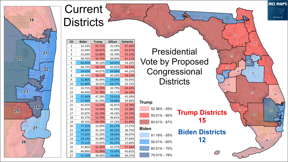 The current U.S. House district map includes a seat that has been reliably Democrat in North Florida.
