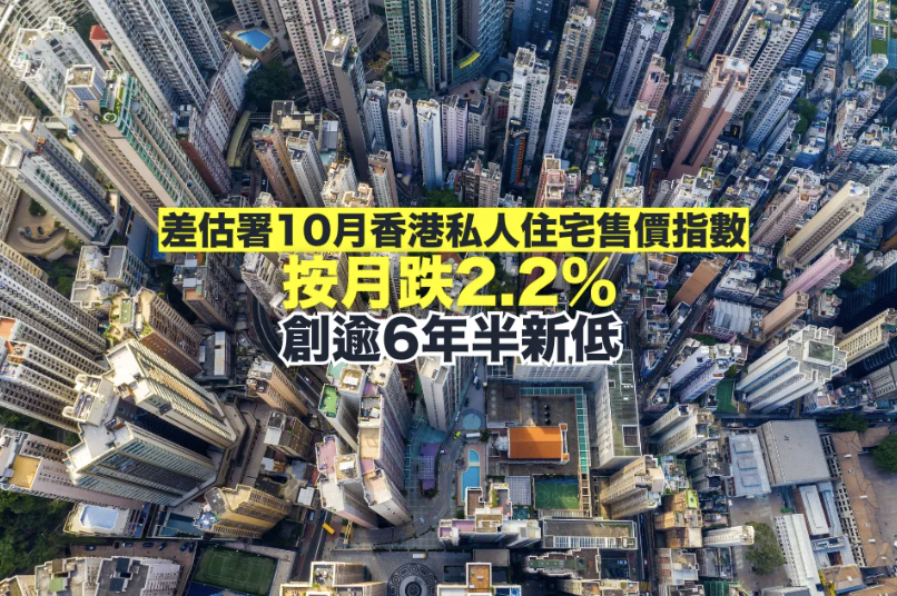 本港上月私人住宅樓價按月跌逾2% 創逾6年半新低
