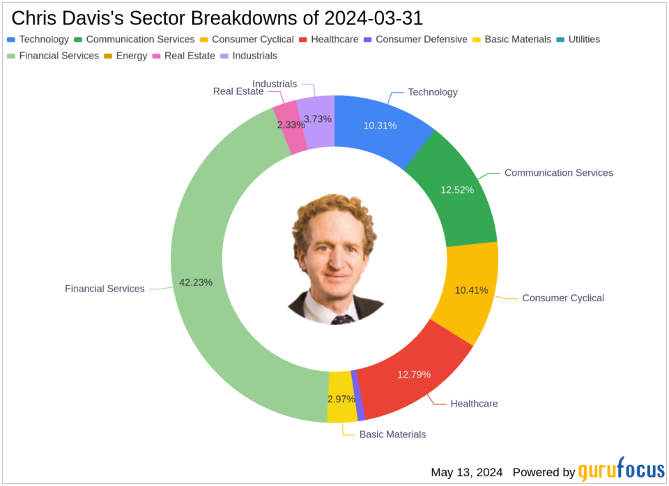 Chris Davis Amplifies Stake in Humana Inc, Marking a Strategic Portfolio Shift