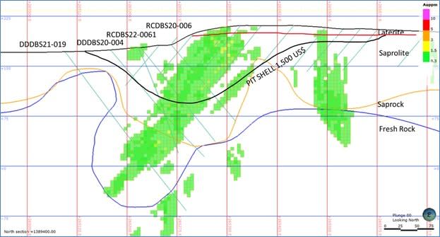 Roscan Gold Corporation, Wednesday, June 8, 2022, Press release picture