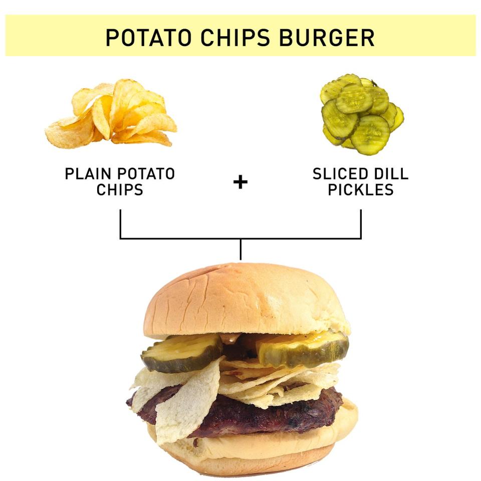 75. Potato Chips Burger