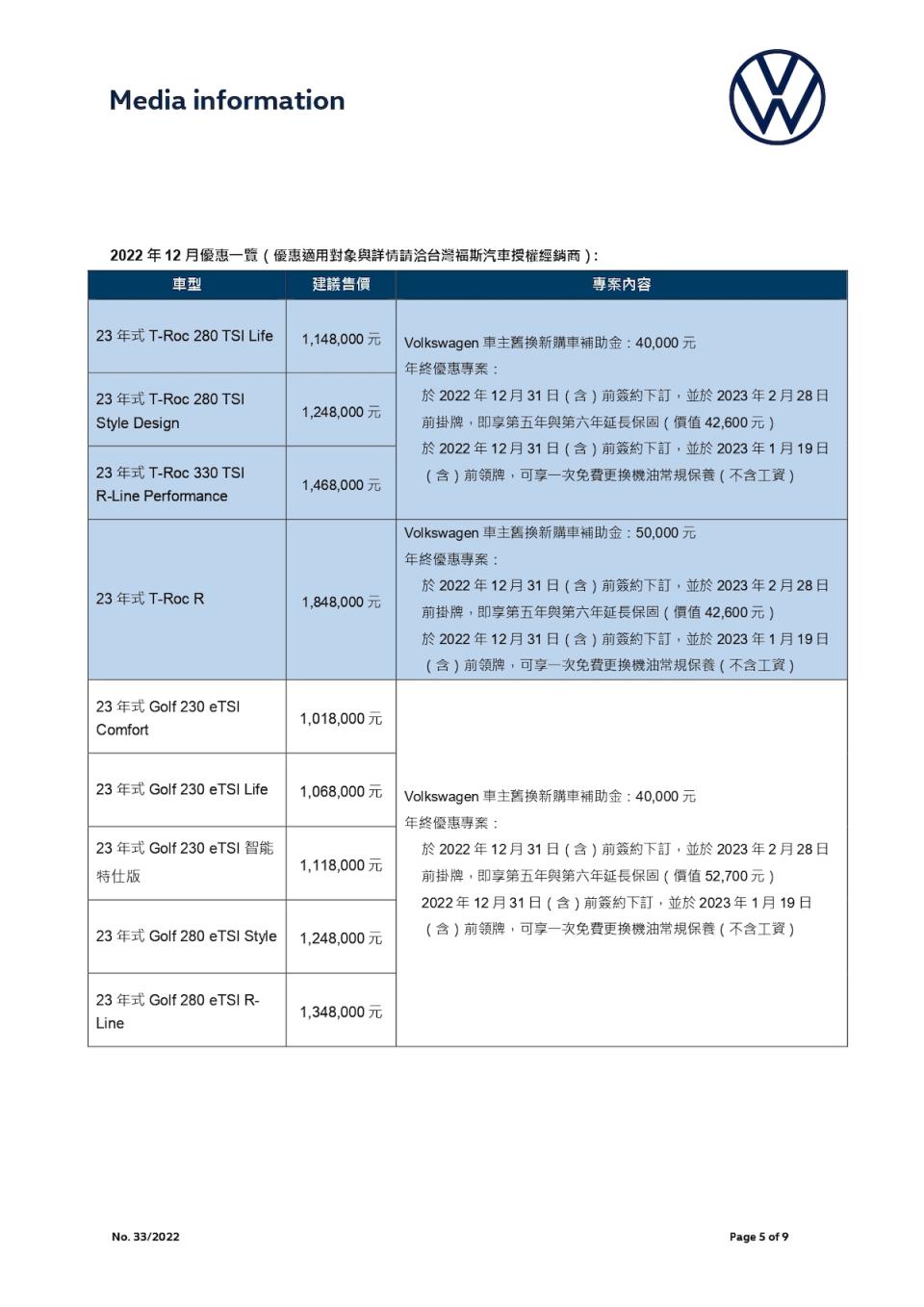 【台灣福斯汽車新聞稿】Volkswagen「年度風雲車手」感謝祭 健檢服務擴大開跑 本月預約回廠 享限量車貼好禮與歲末四大免費服務_page-0005.jpg