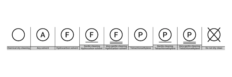 Laundry symbols for dry cleaning.