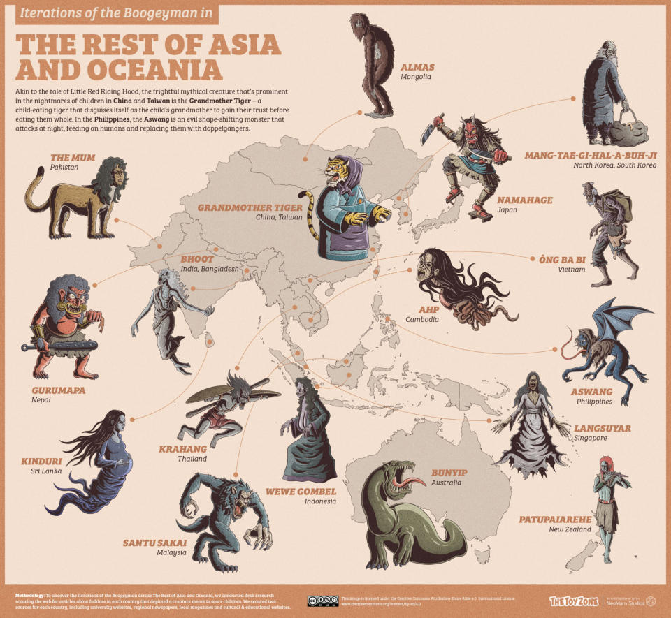 A map featuring bogeymen monsters from different countries around the world