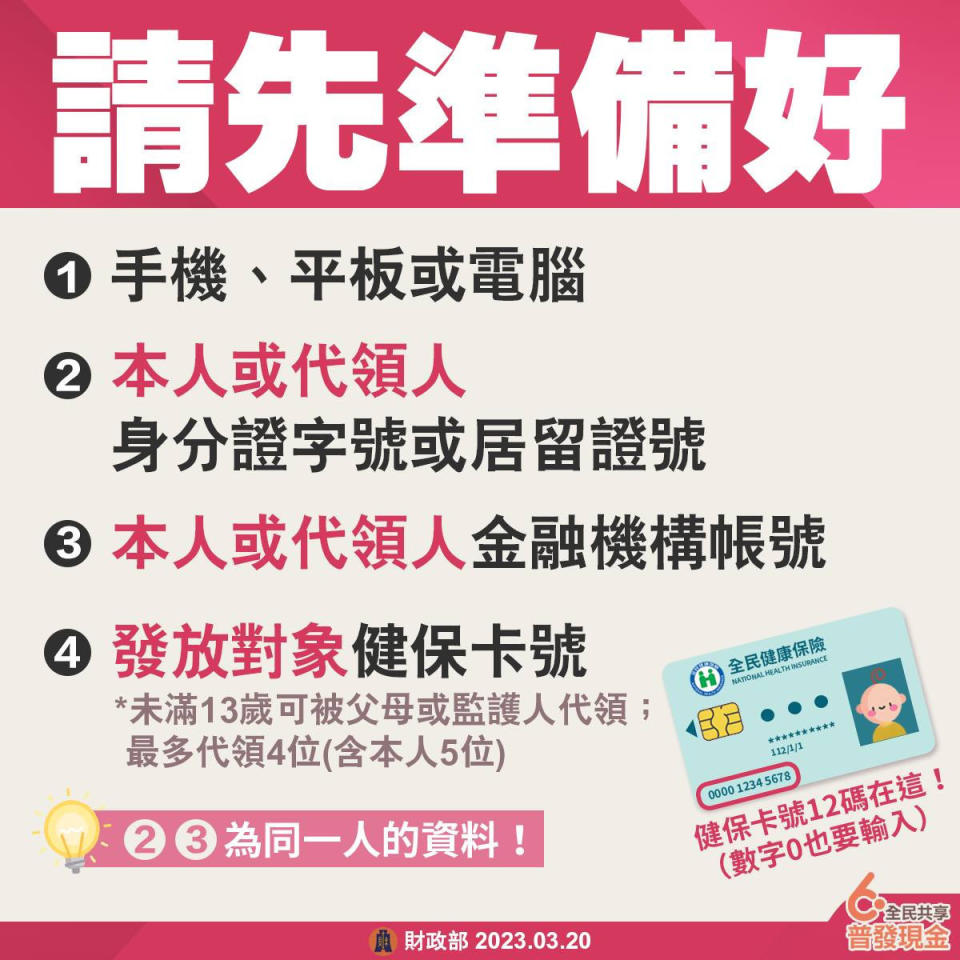 領錢事先準備須知/圖取自財政部官網。李光揚翻攝