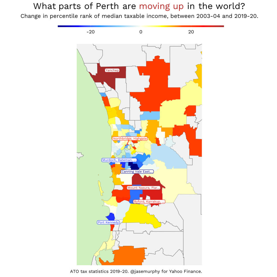 Perth property and prices