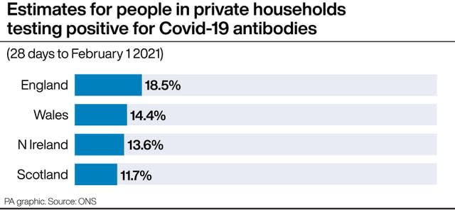 HEALTH Coronavirus