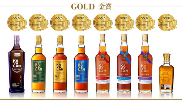 2021年TWSC東京國際威士忌與烈酒競賽，金車噶瑪蘭總共抱回「2021最佳單一麥芽威士忌」、4面最高金賞與8面金賞的多項肯定。