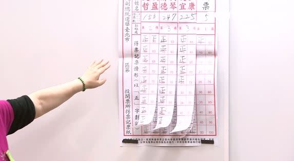 2024選舉已落幕，但網路上卻流傳「作票」影片。（示意圖／資料照）