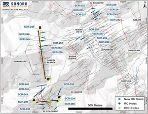 Recent Drilling Successfully Tested On-Strike and Lateral Extensions at El Colorado, Cabeza Blanca, Buena Vista and Boludito