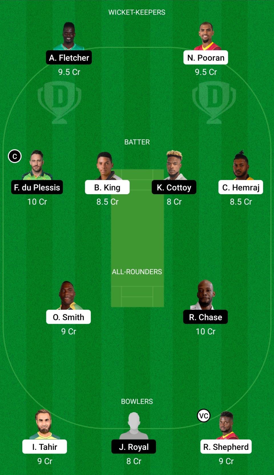 GUY vs SLK Dream11 Prediction Fantasy Cricket Tips Dream11 Team Hero CPL T20 