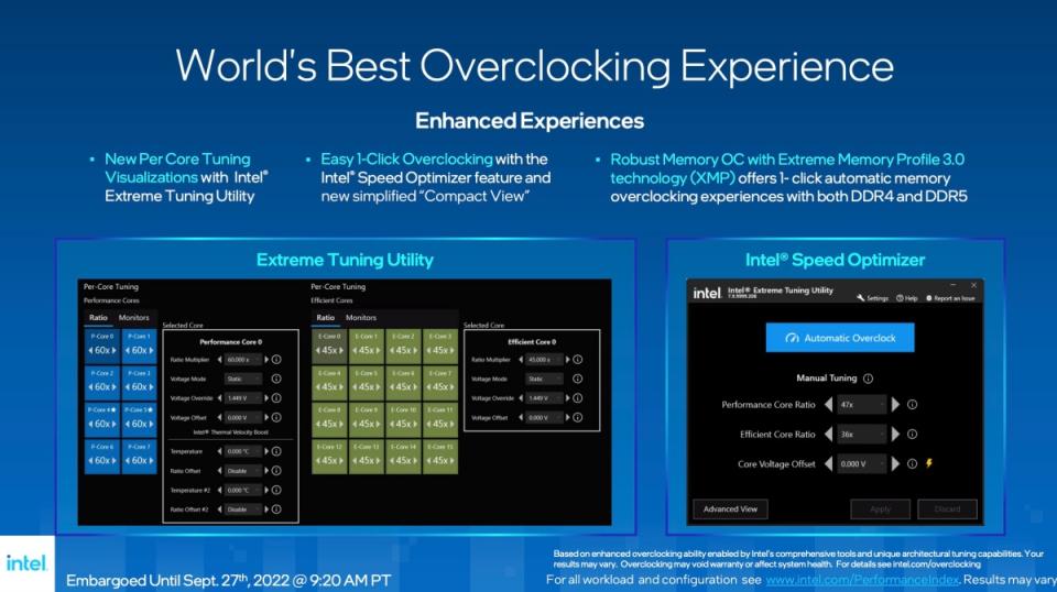 ▲透過Intel Speed Optimizer軟體調整，更能進一步設定處理器核心及記憶體運作模式，藉此發揮超頻運算效能，甚至可透過一鍵方式完成超頻