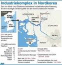 Kaesong ist eine wichtige Quelle für ausländische Devisen für Nordkorea. Der Industriekomplex wurde 2004 gegründet