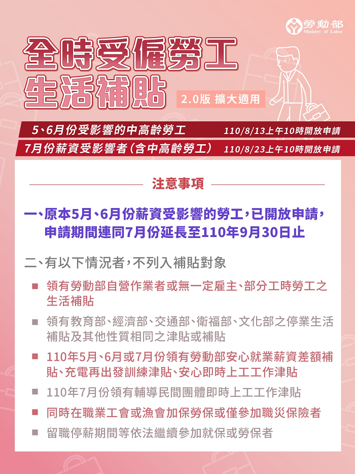 全時受僱勞工生活補貼計畫注意事項。（圖／翻攝自勞動部網站）