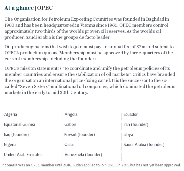 At a glance | OPEC