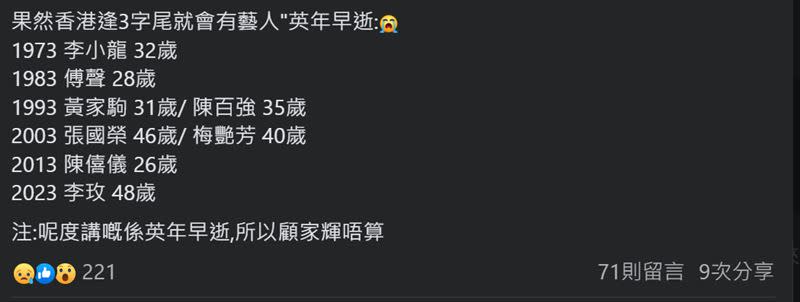 香港網友指出，娛樂圈逢3字尾就有巨星殞落。（圖／翻攝自臉書）