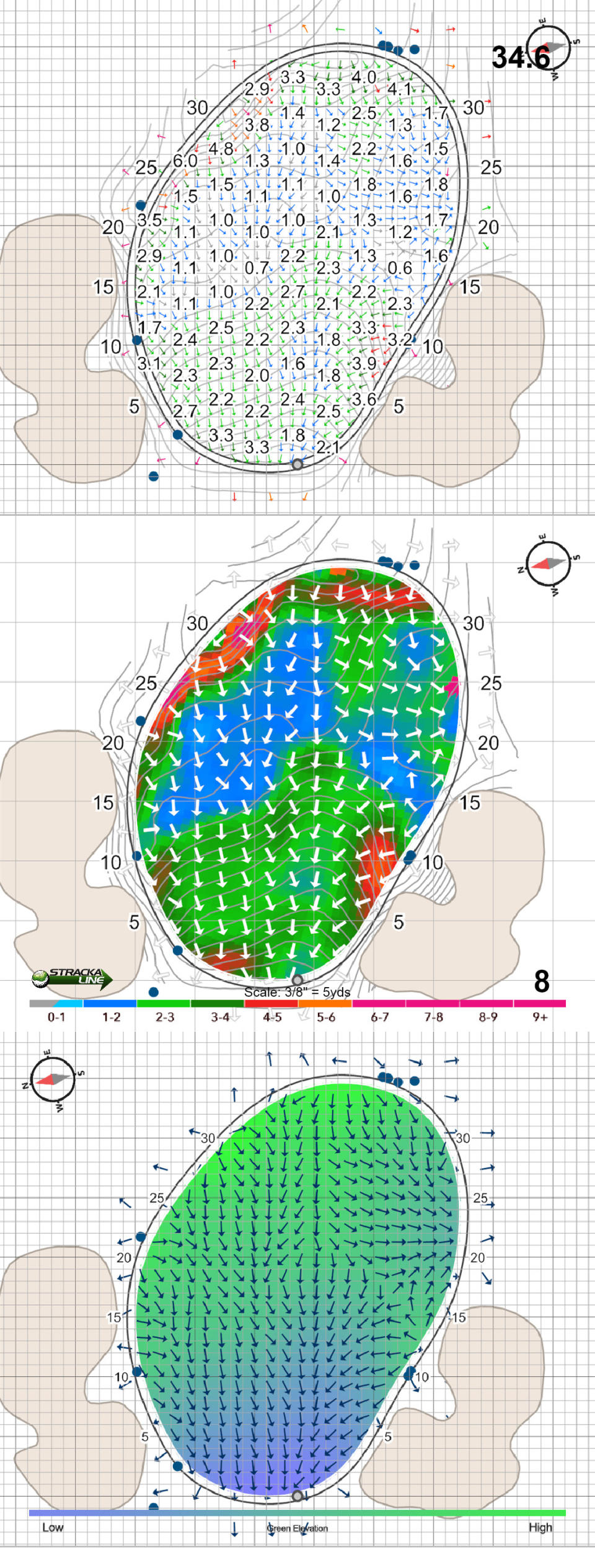 PGA National