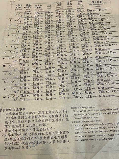 一名網友居家檢疫14天，大方分享閉關心得和每天檢疫日常。（圖／翻攝PTT）