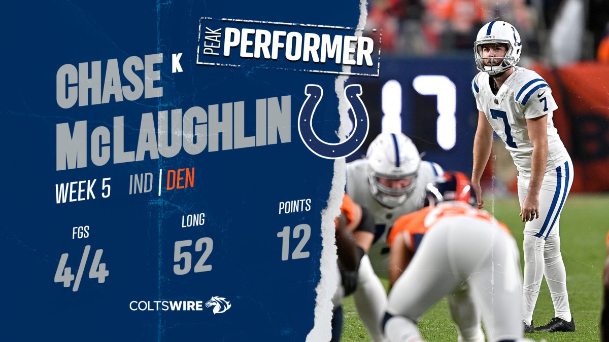 The Colts needed every bit of Chase McLaughlin's 4 FGs Thursday night