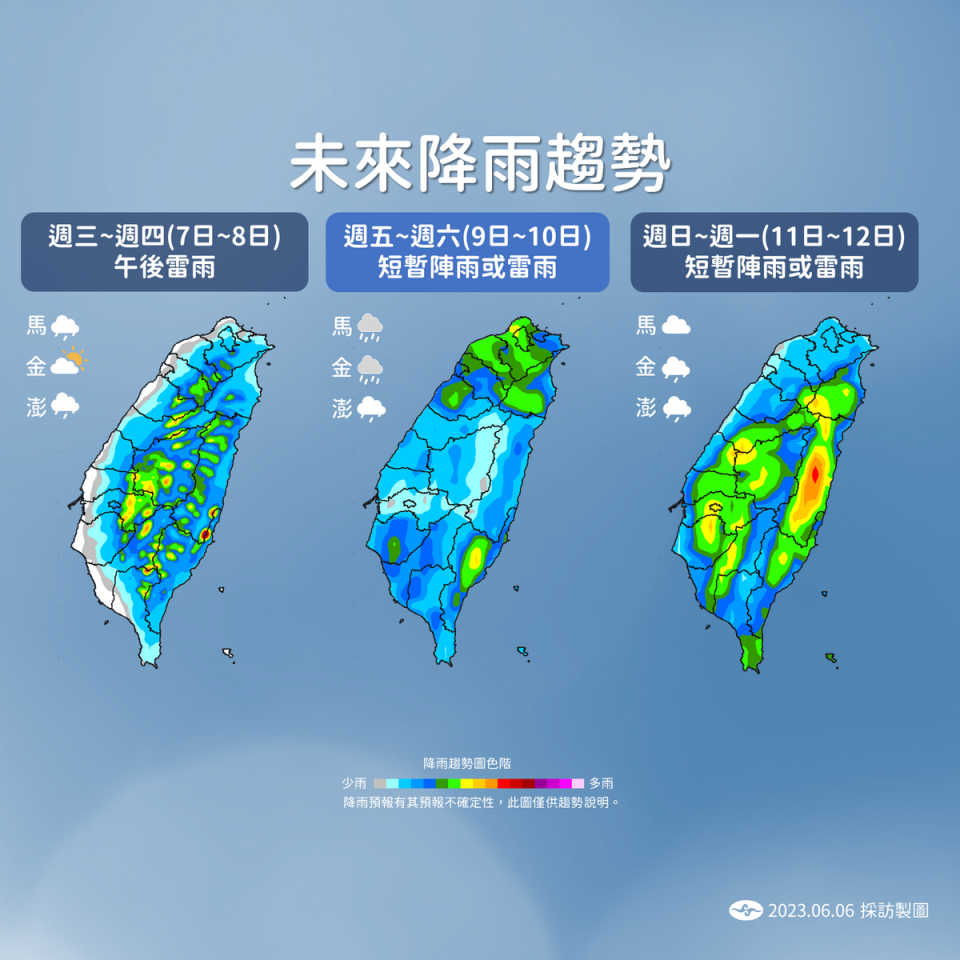 未來一週降雨趨勢。   圖：中央氣象局／提供