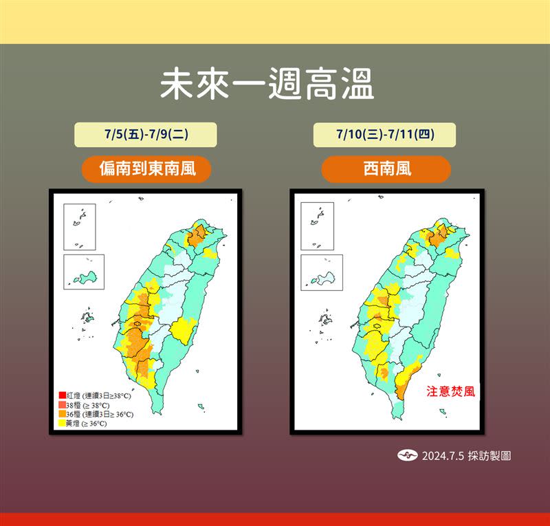 未來一週各地普遍高溫33至35度，部分地區可能有36度以上。（圖／氣象署）