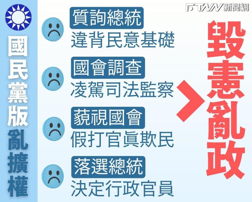 民進黨團批國民黨版國會改革方案違憲。（圖／民進黨團提供）