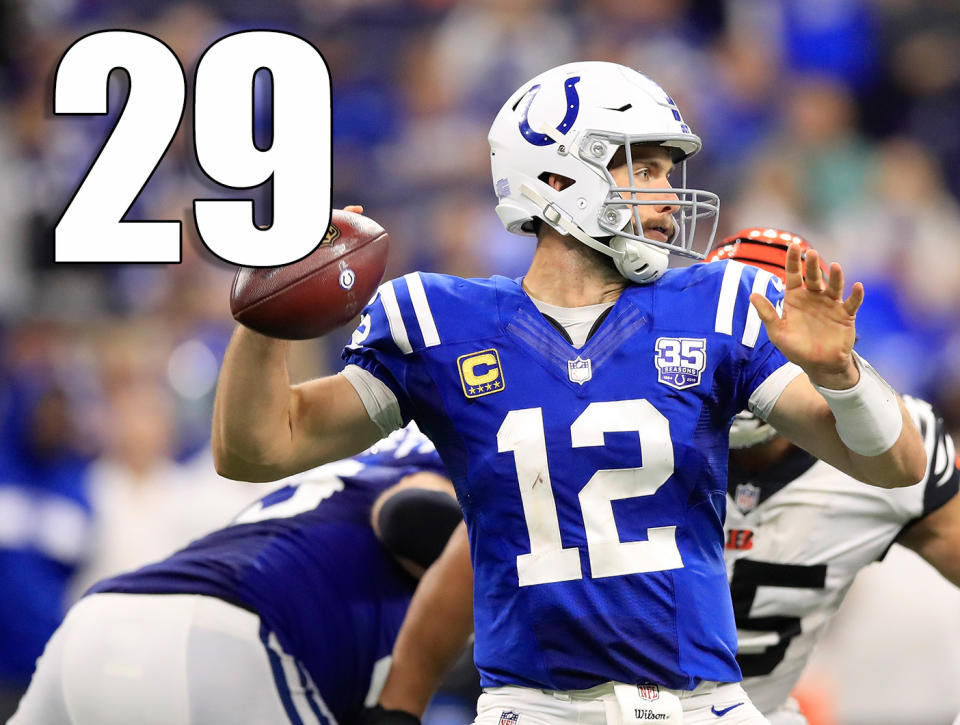 <p>The Colts had a good chance to beat the Bengals, thanks to Andrew Luck. But the roster around him is just not NFL quality. (Andrew Luck) </p>