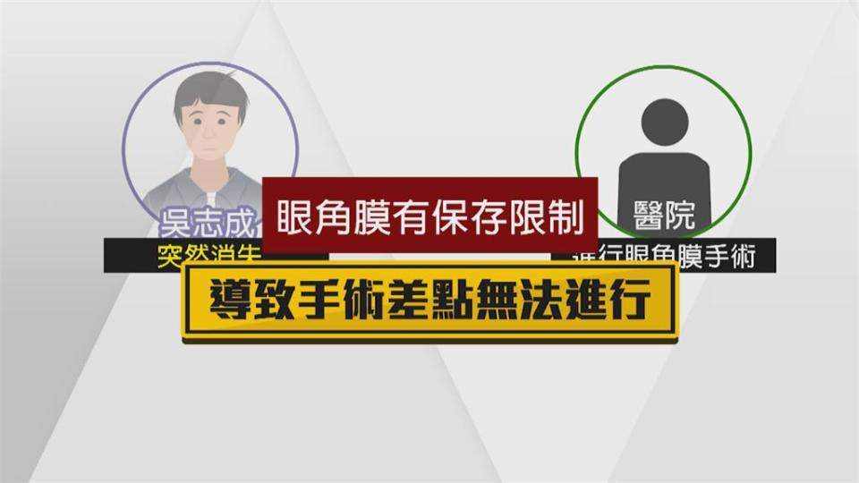 相驗遺體人卻消失　檢察官考績連兩年吃丙